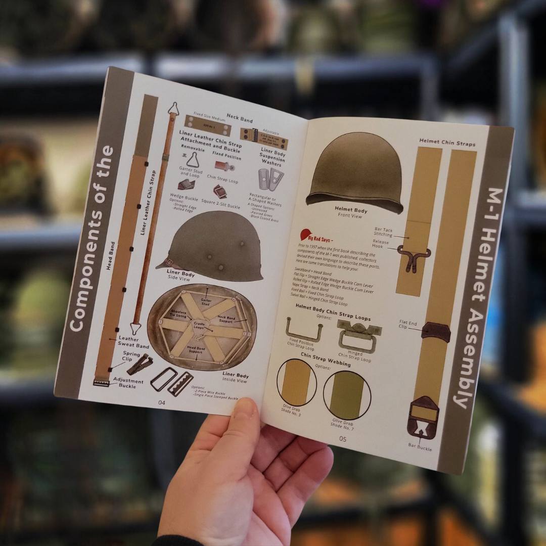 Ein Leitfaden für Anfänger zum M-1-Helm des Zweiten Weltkriegs – Broschüre